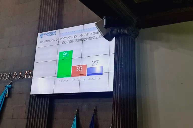 Foto: votación